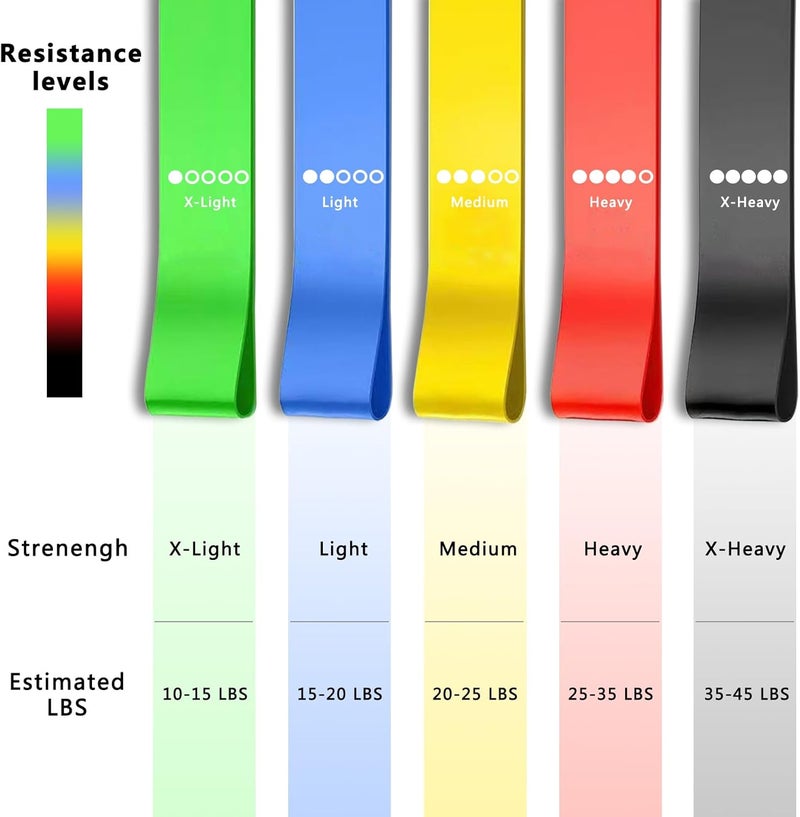 Grope Slant Board Squat Wedge for Calf Stretching，3 Pcs 12" x 6.3" Foot Stretcher Balance Board for Plantar Fasciitis, Adjustable Foam Slant Board Wedge Great for Exercises - Image 3
